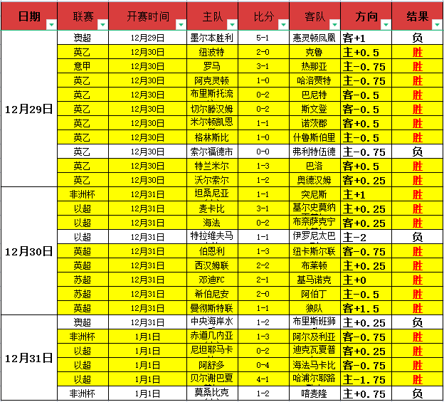 火力全开,连续,独家解析,OD体育,OD体育官网,OD体育官方,OD体育下载