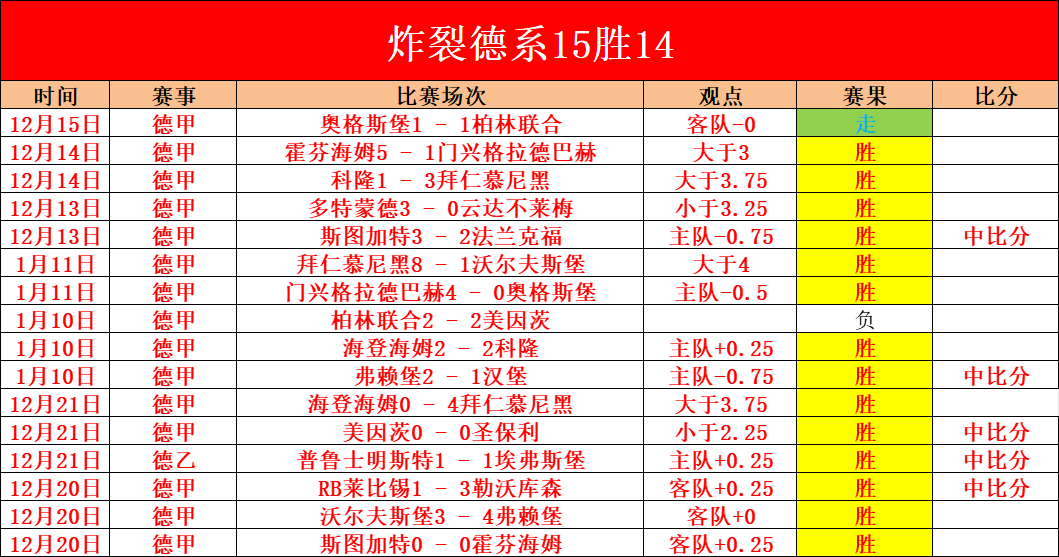 队主帅,频繁来华赛,事裁判争议,OD体育,OD体育官网,OD体育官方,OD体育下载