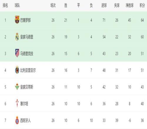 利物浦对富,勒姆英超第,平局战报,OD体育,OD体育官网,OD体育官方,OD体育下载