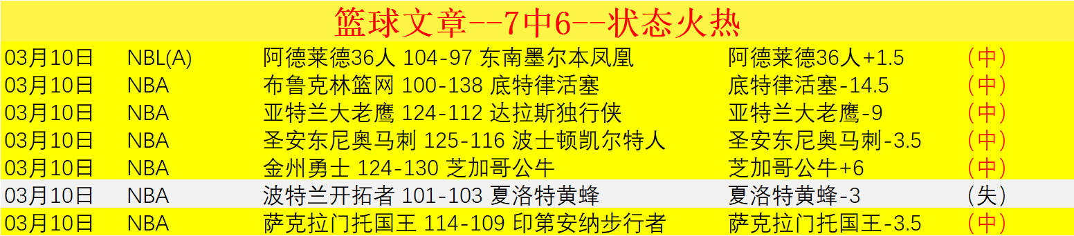 解放者杯期,号分析,主队进攻不,OD体育,OD体育官网,OD体育官方,OD体育下载