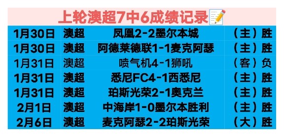 昨日三胜二,勇士对火箭,赛事深度解,OD体育,OD体育官网,OD体育官方,OD体育下载