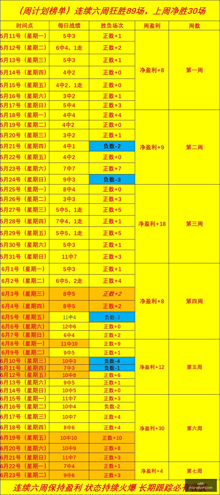 体育,od体育,OD体育官网,OD体育官网,OD体育App,OD体育直播,OD体育登录,OD体育娱乐