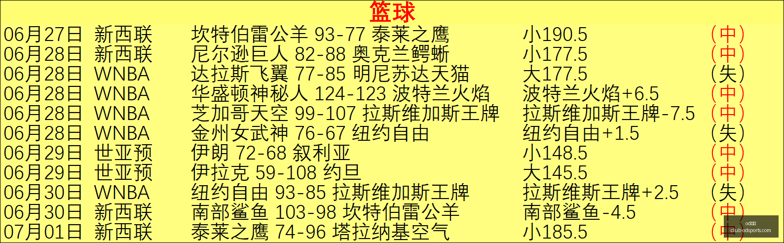 伊万场均得,分不敌狱中,李铁,OD体育官网,OD体育App,OD体育直播,OD体育登录,OD体育娱乐