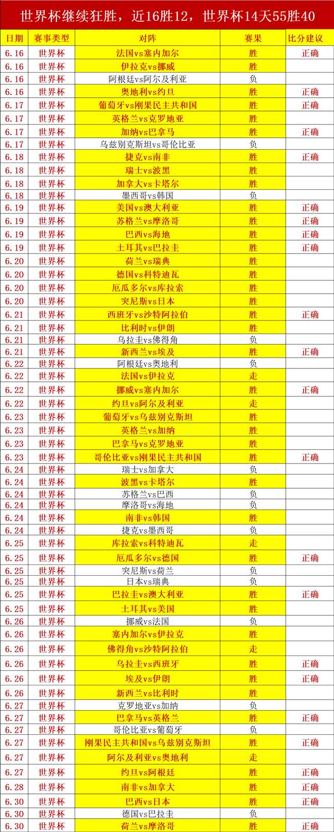 小米与英雄,联盟联名,限定游戏手,OD体育官网,OD体育App,OD体育直播,OD体育登录,OD体育娱乐