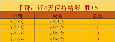 体育品牌电竞合作，联名服饰引领潮流风潮