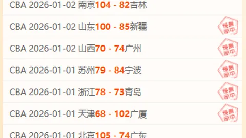 【独家揭秘】墨西哥联赛4战全胜！掌握关键情报，今夜赛事稳操胜券！