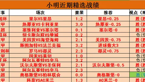 马文低迷马刺雷霆负，开拓者快船激战告捷