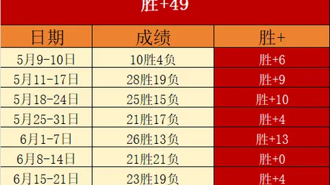 体育 164043